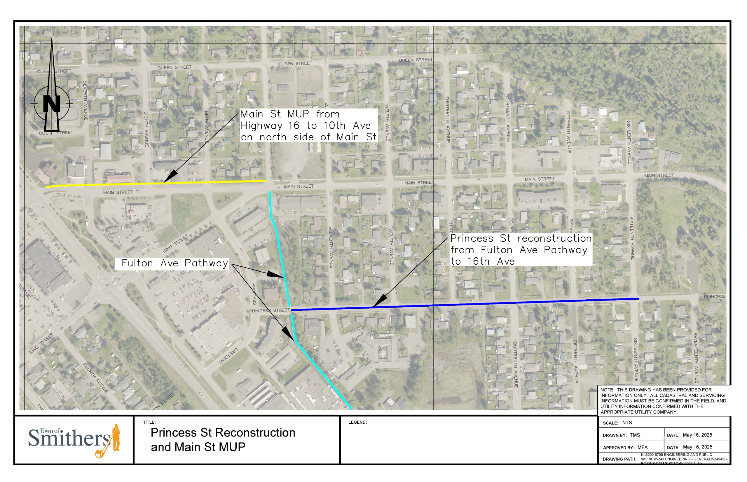 Map Overview of the Project Locations
